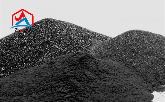 Silicon Carbide